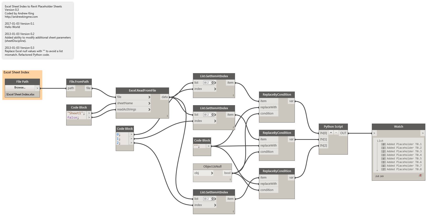 Excel-Sheet-Index-to-Revit-001.png