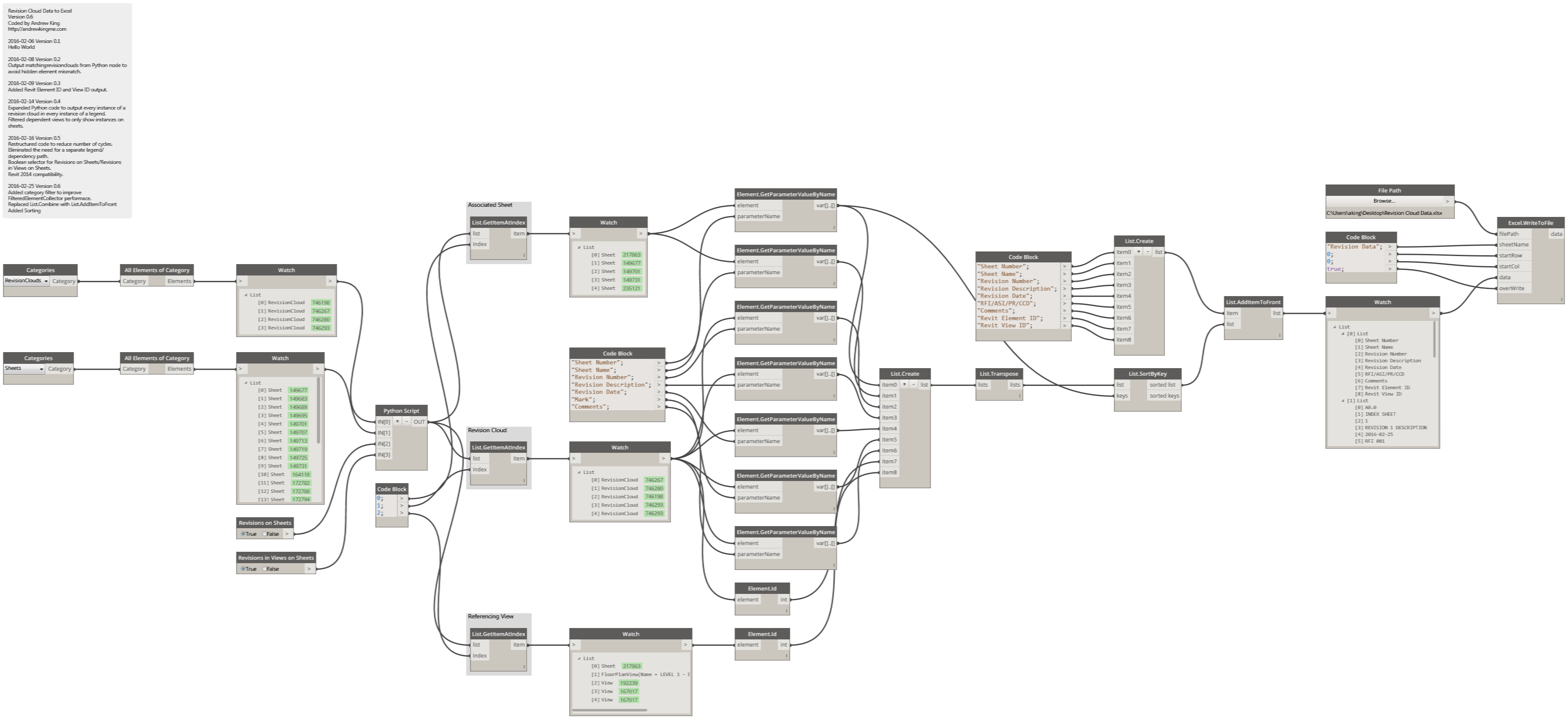 Revit-Revision-Cloud-Data-to-Excel-001.png