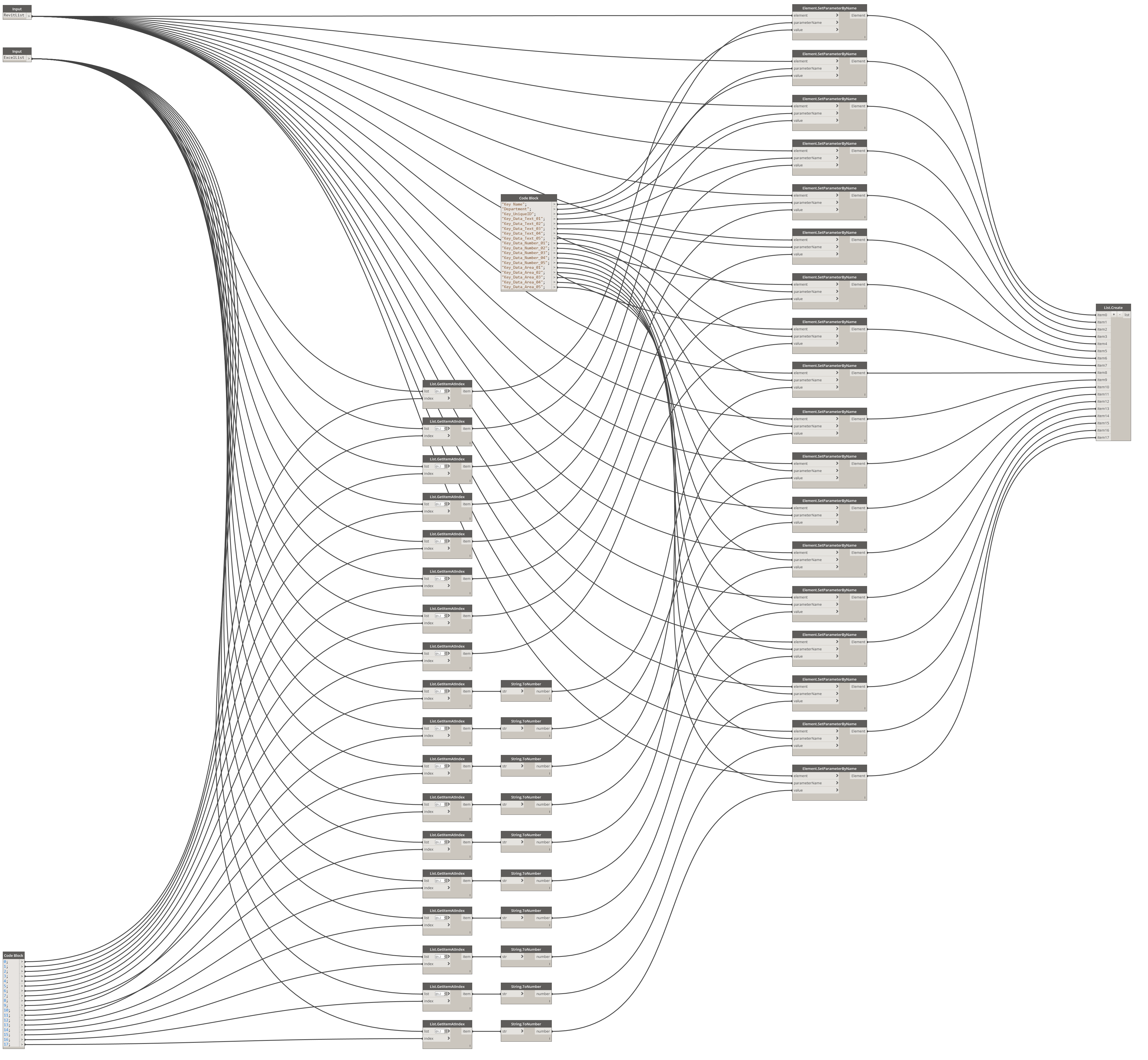 Synchronize-Revit-Key-Schedules-005.png