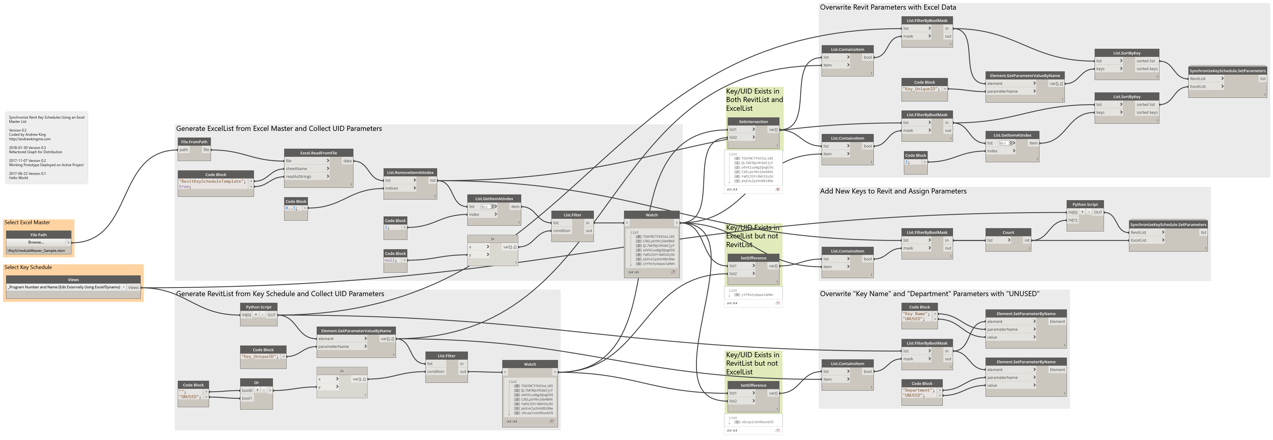 Synchronize-Revit-Key-Schedules-006.png